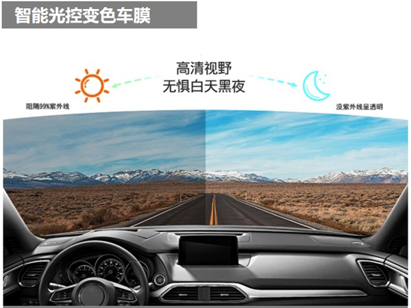 变色材料在变色透明膜的应用